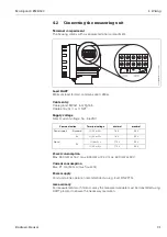 Preview for 31 page of Endress+Hauser micropilot S FMR 533 Operating Instructions Manual