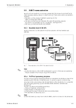 Preview for 43 page of Endress+Hauser micropilot S FMR 533 Operating Instructions Manual