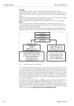 Preview for 60 page of Endress+Hauser micropilot S FMR 533 Operating Instructions Manual