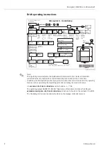 Предварительный просмотр 2 страницы Endress+Hauser Micropilot S FMR530 Operating Instructions Manual