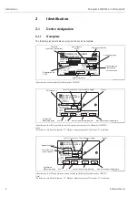 Предварительный просмотр 6 страницы Endress+Hauser Micropilot S FMR530 Operating Instructions Manual