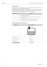 Предварительный просмотр 14 страницы Endress+Hauser Micropilot S FMR530 Operating Instructions Manual