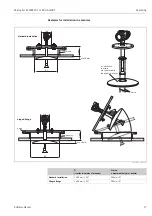 Предварительный просмотр 17 страницы Endress+Hauser Micropilot S FMR530 Operating Instructions Manual