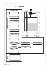 Предварительный просмотр 41 страницы Endress+Hauser Micropilot S FMR530 Operating Instructions Manual