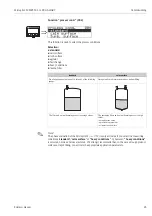 Предварительный просмотр 45 страницы Endress+Hauser Micropilot S FMR530 Operating Instructions Manual