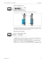 Предварительный просмотр 47 страницы Endress+Hauser Micropilot S FMR530 Operating Instructions Manual