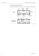 Предварительный просмотр 60 страницы Endress+Hauser Micropilot S FMR530 Operating Instructions Manual