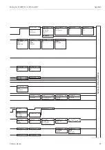 Предварительный просмотр 85 страницы Endress+Hauser Micropilot S FMR530 Operating Instructions Manual