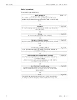 Предварительный просмотр 2 страницы Endress+Hauser Micropilot S FMR531 Operating Instructions Manual