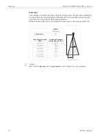 Предварительный просмотр 16 страницы Endress+Hauser Micropilot S FMR531 Operating Instructions Manual