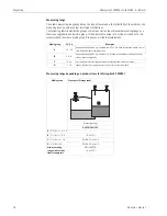 Предварительный просмотр 18 страницы Endress+Hauser Micropilot S FMR531 Operating Instructions Manual