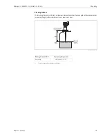 Предварительный просмотр 19 страницы Endress+Hauser Micropilot S FMR531 Operating Instructions Manual