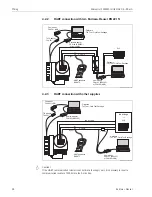 Предварительный просмотр 28 страницы Endress+Hauser Micropilot S FMR531 Operating Instructions Manual