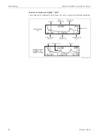 Предварительный просмотр 60 страницы Endress+Hauser Micropilot S FMR531 Operating Instructions Manual