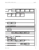 Предварительный просмотр 89 страницы Endress+Hauser Micropilot S FMR531 Operating Instructions Manual