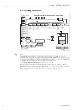 Предварительный просмотр 2 страницы Endress+Hauser Micropilot S FMR540 Operating Instructions Manual