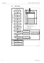 Предварительный просмотр 44 страницы Endress+Hauser Micropilot S FMR540 Operating Instructions Manual