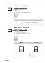 Предварительный просмотр 47 страницы Endress+Hauser Micropilot S FMR540 Operating Instructions Manual