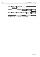 Предварительный просмотр 74 страницы Endress+Hauser Micropilot S FMR540 Operating Instructions Manual