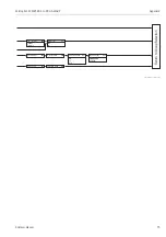 Предварительный просмотр 75 страницы Endress+Hauser Micropilot S FMR540 Operating Instructions Manual