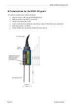 Предварительный просмотр 58 страницы Endress+Hauser MMP20 SONO Mobil Operating Instructions Manual