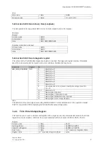 Предварительный просмотр 9 страницы Endress+Hauser Modbus Liquistation CSF22 Manualline