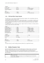 Предварительный просмотр 10 страницы Endress+Hauser Modbus Liquistation CSF22 Manualline