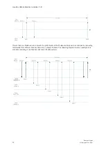 Предварительный просмотр 12 страницы Endress+Hauser Modbus Liquistation CSF22 Manualline