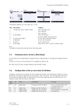 Предварительный просмотр 15 страницы Endress+Hauser Modbus Liquistation CSF22 Manualline