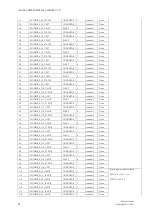 Предварительный просмотр 24 страницы Endress+Hauser Modbus Liquistation CSF22 Manualline