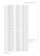 Предварительный просмотр 27 страницы Endress+Hauser Modbus Liquistation CSF22 Manualline