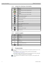 Предварительный просмотр 6 страницы Endress+Hauser MODBUS RS485 Operating Instructions Manual