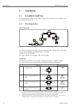 Предварительный просмотр 18 страницы Endress+Hauser MODBUS RS485 Operating Instructions Manual