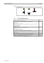 Предварительный просмотр 21 страницы Endress+Hauser MODBUS RS485 Operating Instructions Manual