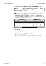 Предварительный просмотр 23 страницы Endress+Hauser MODBUS RS485 Operating Instructions Manual