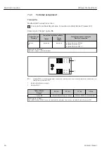 Предварительный просмотр 24 страницы Endress+Hauser MODBUS RS485 Operating Instructions Manual