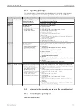 Предварительный просмотр 33 страницы Endress+Hauser MODBUS RS485 Operating Instructions Manual