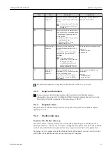 Предварительный просмотр 37 страницы Endress+Hauser MODBUS RS485 Operating Instructions Manual