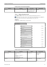 Предварительный просмотр 41 страницы Endress+Hauser MODBUS RS485 Operating Instructions Manual