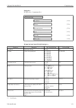 Предварительный просмотр 45 страницы Endress+Hauser MODBUS RS485 Operating Instructions Manual