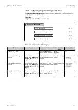 Предварительный просмотр 47 страницы Endress+Hauser MODBUS RS485 Operating Instructions Manual