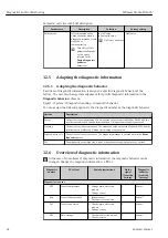 Предварительный просмотр 62 страницы Endress+Hauser MODBUS RS485 Operating Instructions Manual