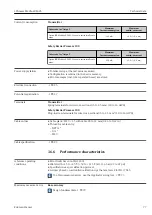 Предварительный просмотр 77 страницы Endress+Hauser MODBUS RS485 Operating Instructions Manual