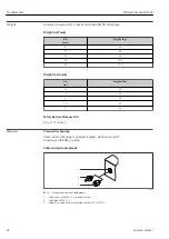 Предварительный просмотр 82 страницы Endress+Hauser MODBUS RS485 Operating Instructions Manual