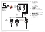 Предварительный просмотр 7 страницы Endress+Hauser Multidrop Connector FXN520 Installation And Mounting Instructions