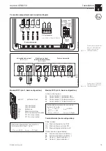 Предварительный просмотр 15 страницы Endress+Hauser Mycom CPM 152 Operating Instructions Manual