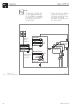 Предварительный просмотр 26 страницы Endress+Hauser Mycom CPM 152 Operating Instructions Manual