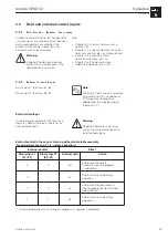 Предварительный просмотр 31 страницы Endress+Hauser Mycom CPM 152 Operating Instructions Manual