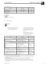 Предварительный просмотр 35 страницы Endress+Hauser Mycom CPM 152 Operating Instructions Manual