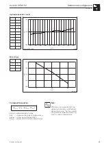 Предварительный просмотр 41 страницы Endress+Hauser Mycom CPM 152 Operating Instructions Manual